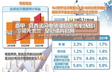 皇冠体育官方网站