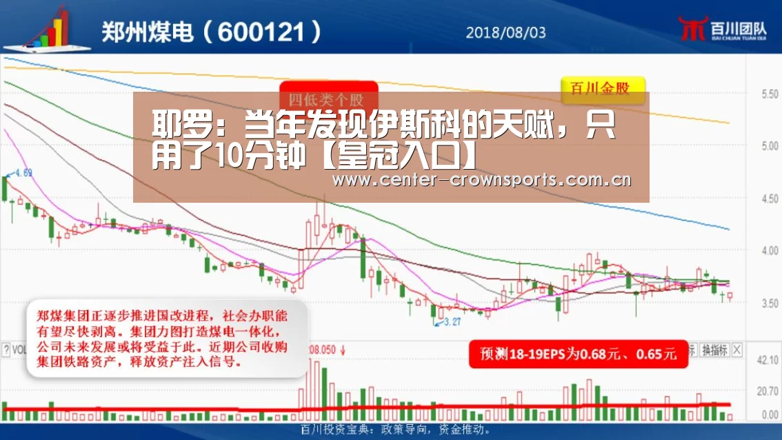 皇冠体育官方网站